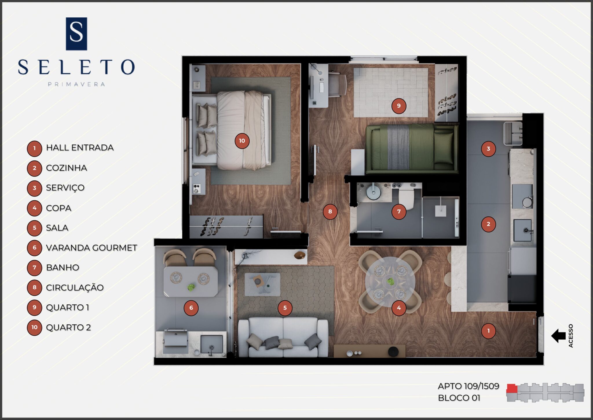 2 quartos